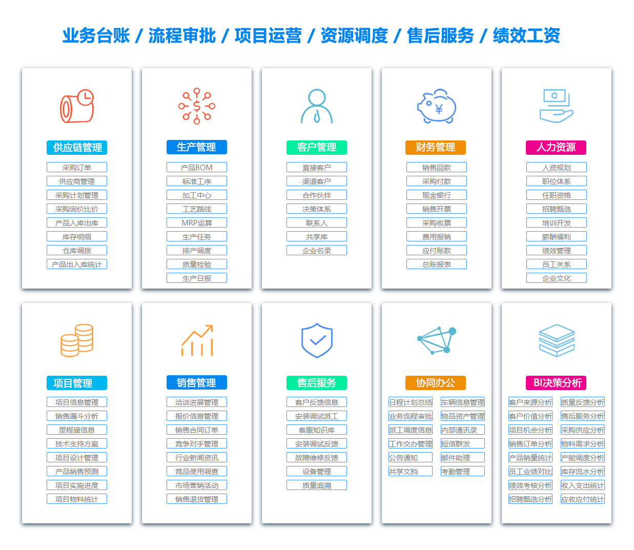 宜昌合同管理软件